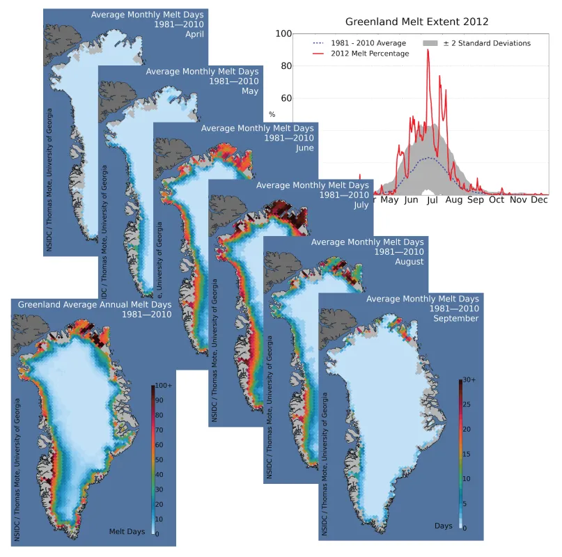 Maps and graph