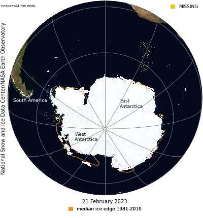 This NASA Blue Marble image shows Antarctic sea ice on February 21, 2023, when sea ice reached its minimum extent for the year. Sea ice extent for February 21 averaged 1.79 million square kilometers (691,000 square miles)—hitting a record low in the 45-year satellite record.