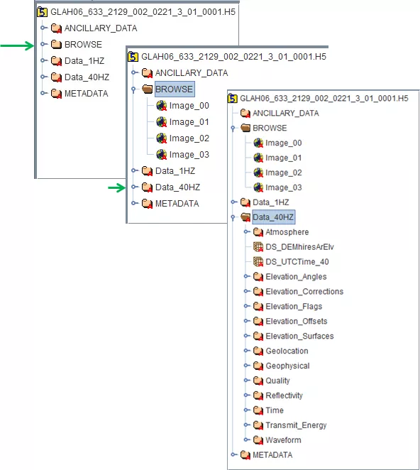 File structure