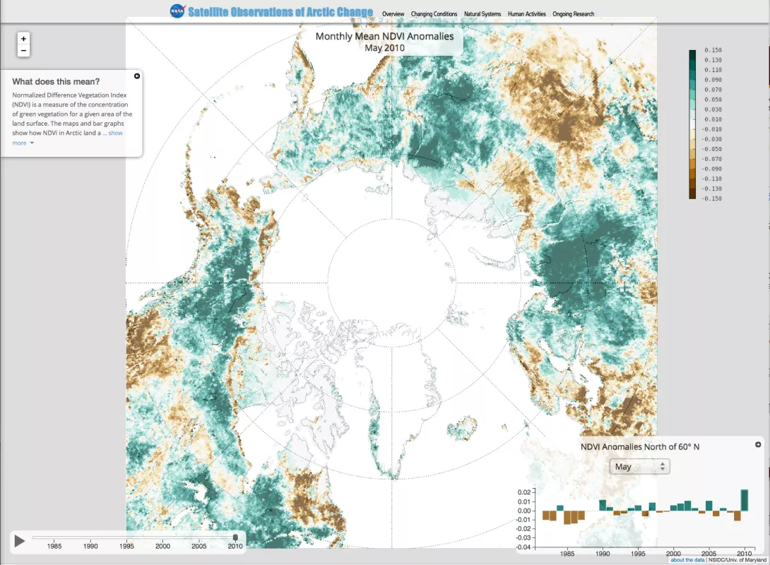 This map shows NDVI anomalies for May 2010, compared to the long-term average for the period 1982 to 2010.