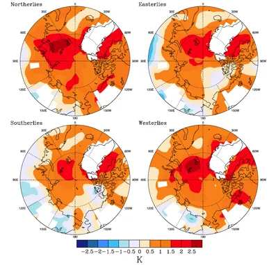 wind and temperature anomalies