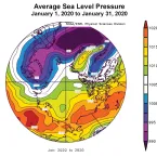 Plot shows average sea level pressure in the Arctic in millibars (hPa) from January 1, 2020 to January 31, 2020.