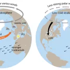 Arctic-oscillation-graphic_1