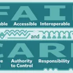 FAIR CARE logo